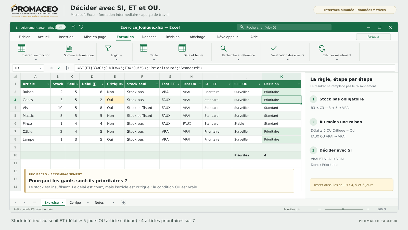 Fenêtre Excel simulée : SI, ET et OU appliqués à une priorité de réapprovisionnement.